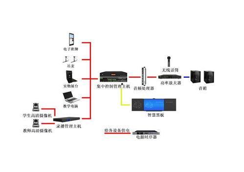 音视频处理技术,解码视听盛宴背后的奥秘